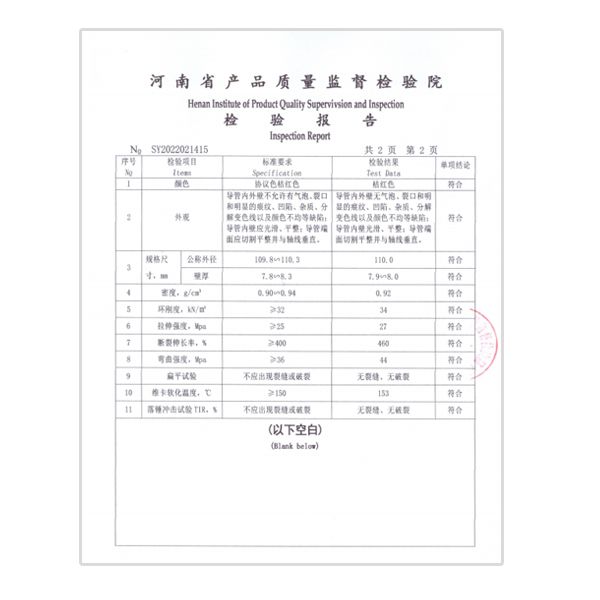 检验汇报